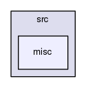 src/misc